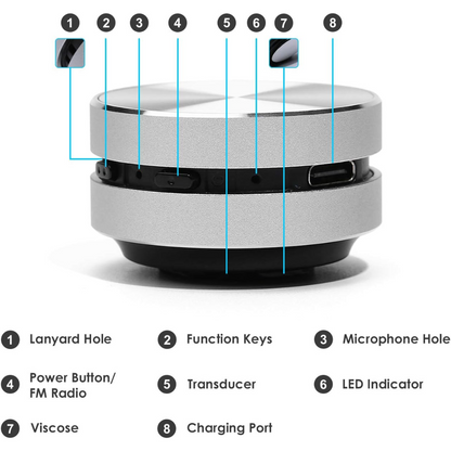 StickBeatz Portable Mini Speaker with Boosted Bass